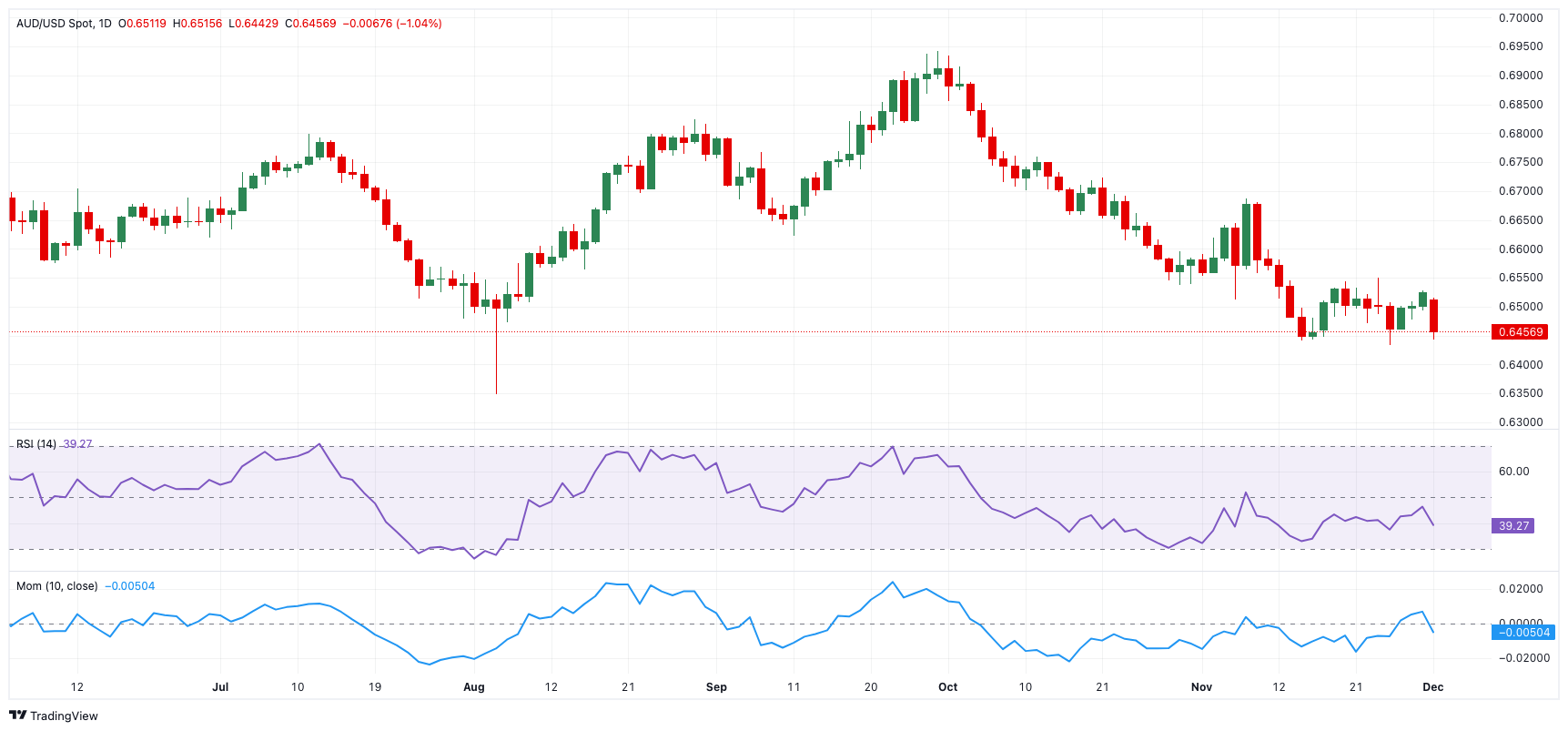 伽马数据：1—6月中国电子竞技产业实际销售收入127.61亿元 同比增长6.10%