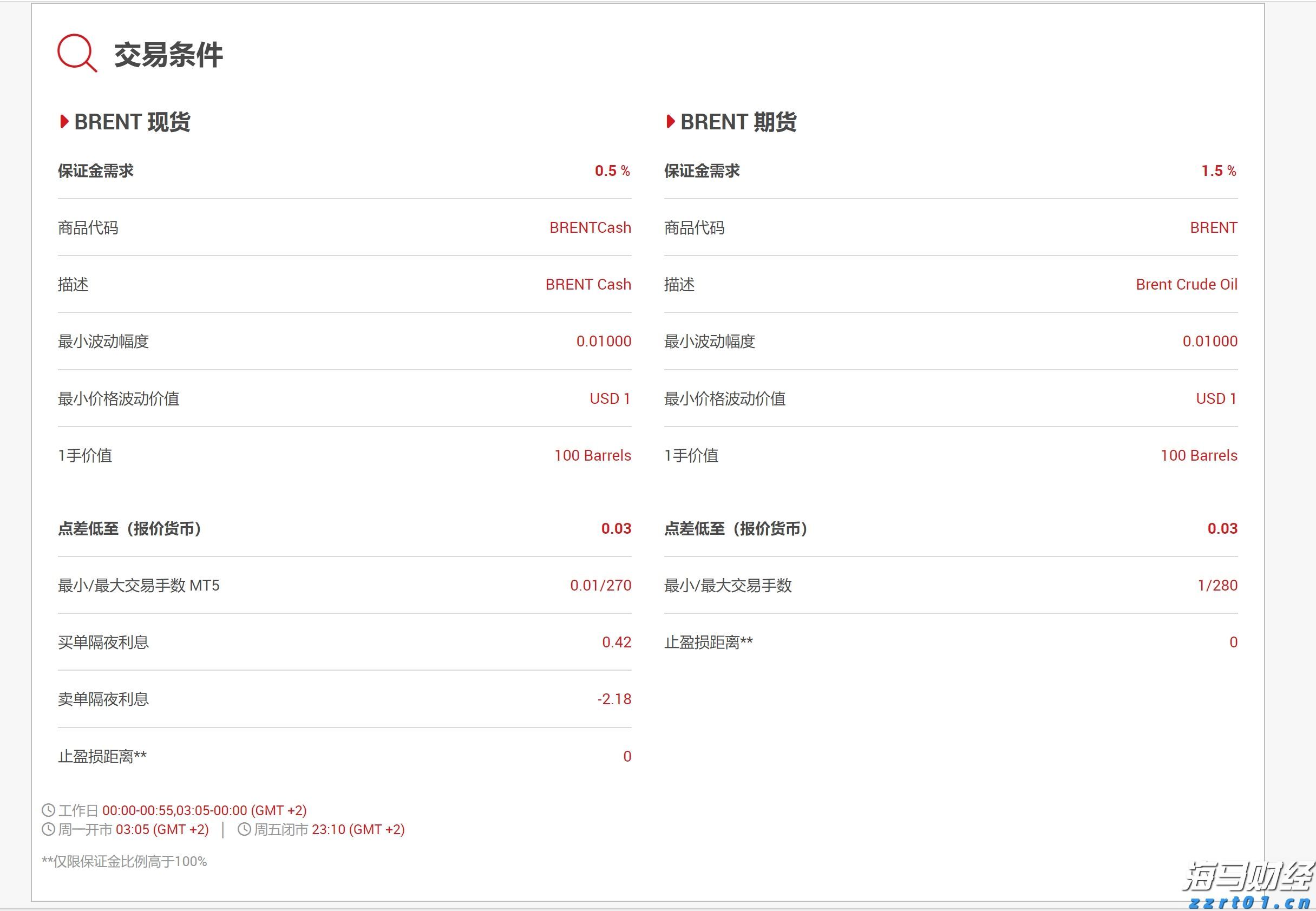 比亚迪赛车场首秀“不按套路出牌”，安全特训让体验升级