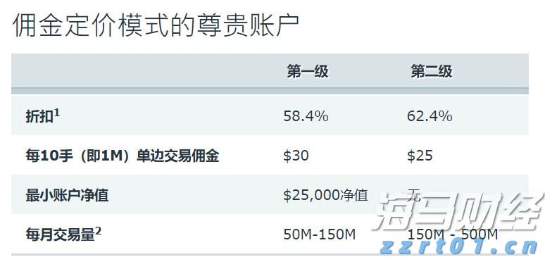 国泰海通：解雇鲍威尔的难度、收益与风险分析
