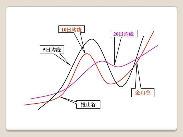 香港交易所优化IPO定价机制：提高公开认购回拨比例至35% 保留基石投资者禁售期