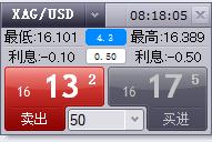 澳大利亚联储2026年降息展望：经济学家预测三次降息至3.1%，宽松速度相对谨慎