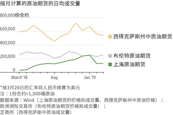 今天中考迎收官  明起雷雨渐退