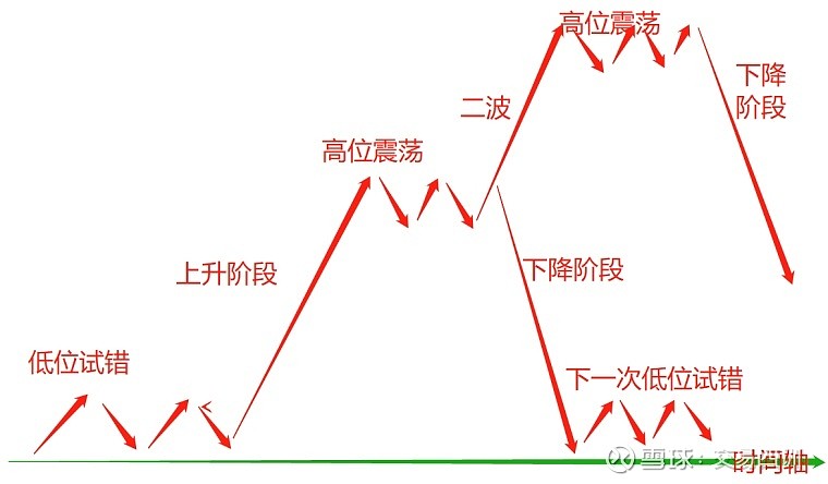 我国拟修订企业破产法，补齐市场退出机制短板