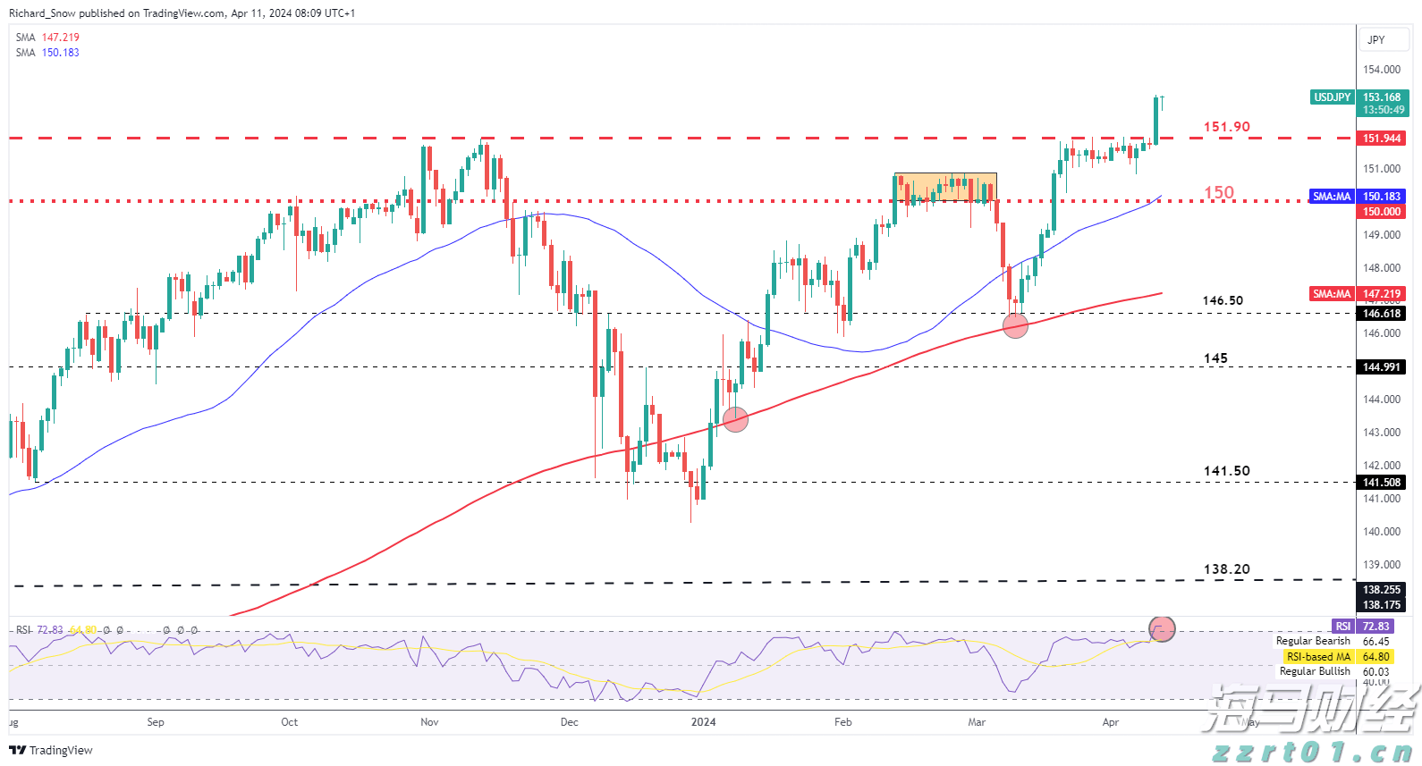 未来上涨潜力受限？Evercore下调思科(CSCO.US)评级至“与大盘持平”
