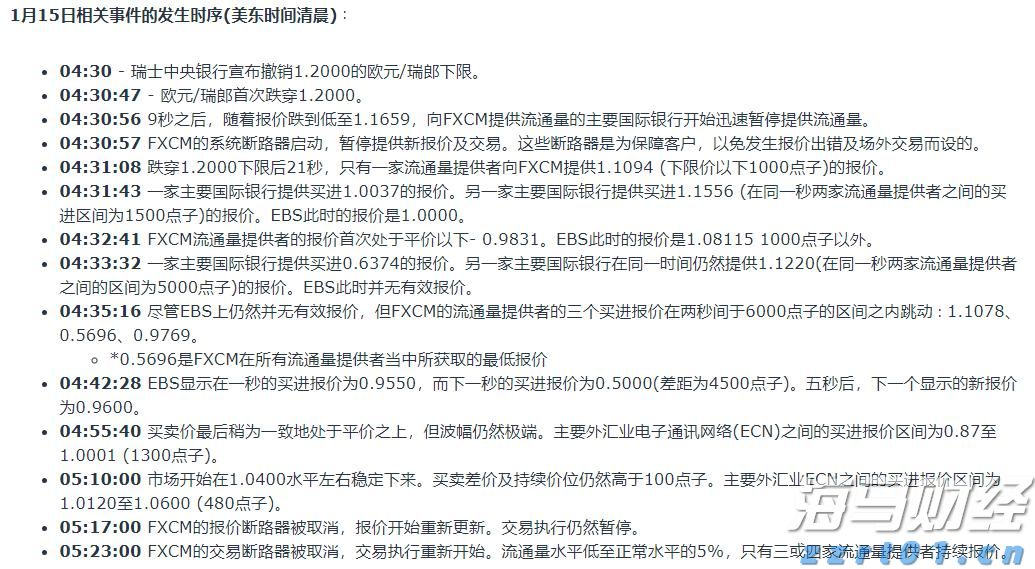 2500亿美元年单砸来！美国LNG生产商股价集体飙涨