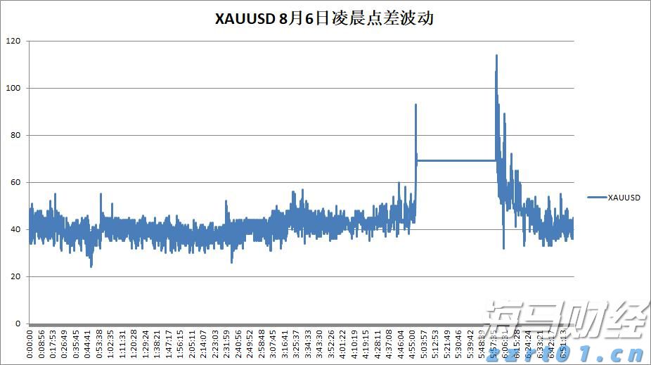新股消息 | AIWB递表港交所 为美国首家一站式智能物业建筑解决方案供应商