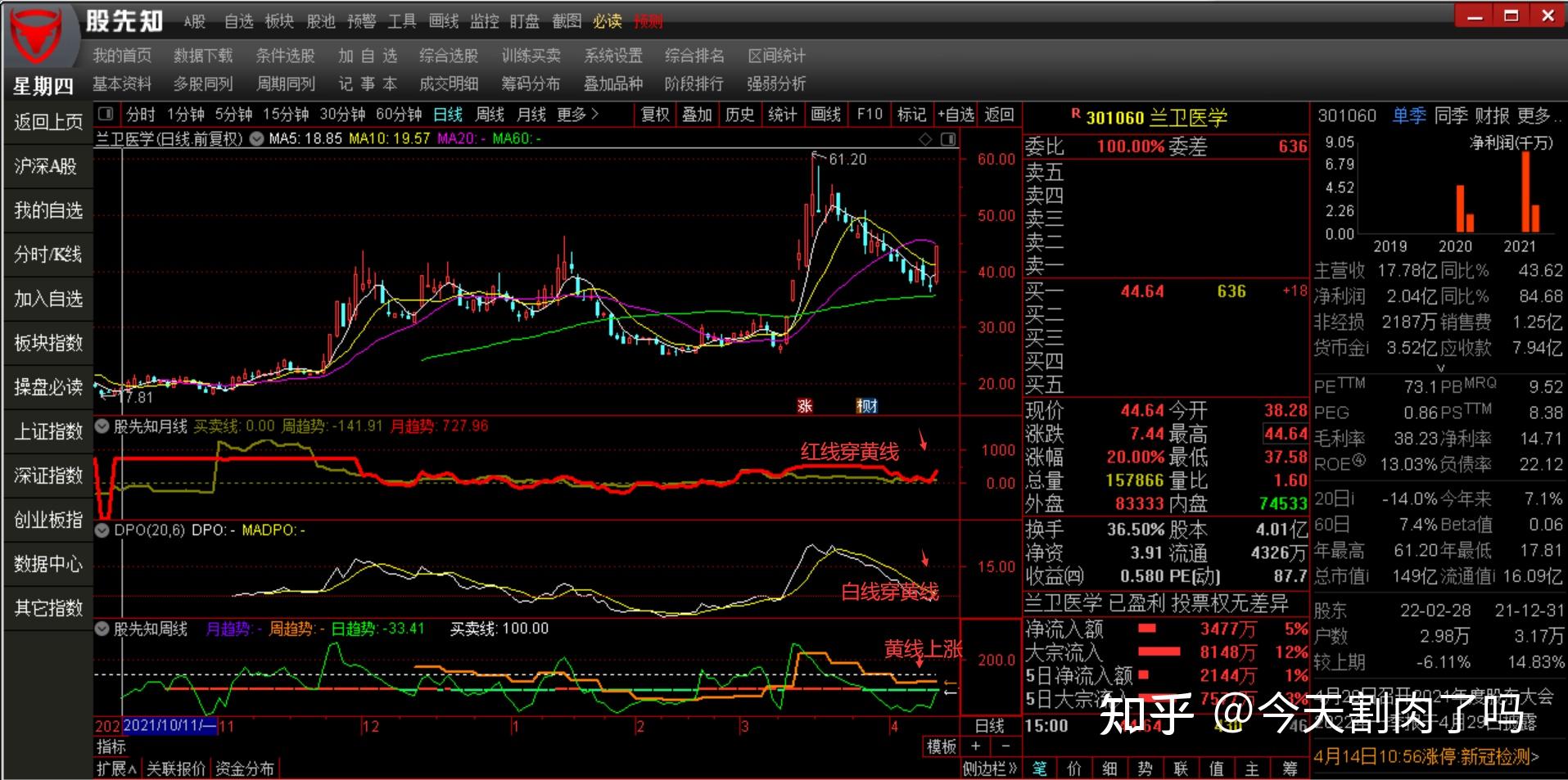 兴业银行绿色贷款余额超万亿元