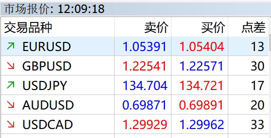 A股盘前播报 | 育儿补贴方案公布！3周岁前每孩每年3600元 工信部再谈汽车反内卷