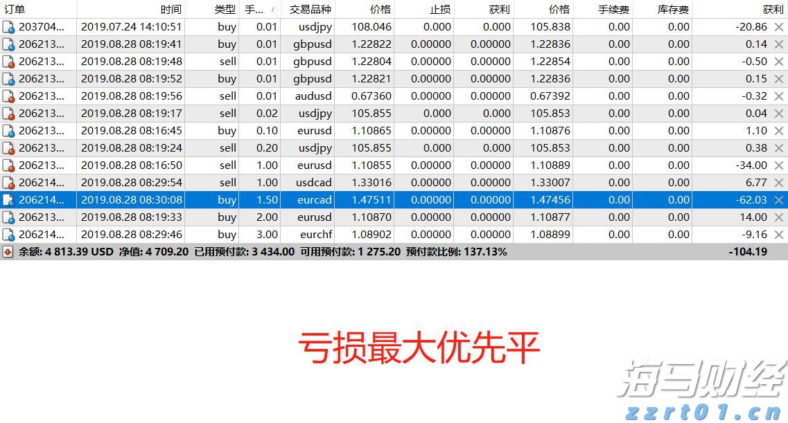 上海颁发首张“一址两用”食品生产许可证