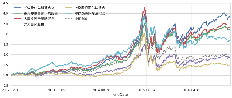国家税务总局明确境外投资者分配利润直接投资税收抵免政策