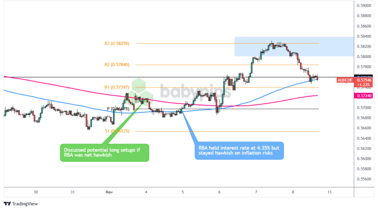 上海：打造稳定公平透明的营商环境