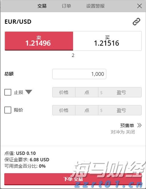 对冲基金以一年最快速抛售美股科技股 转战必需消费品股