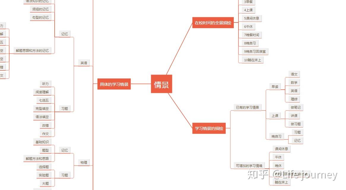 传统寿险逐步减退，分红险迎来新机遇？瑞银解析中国保险市场新动态