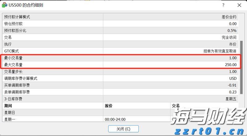 国家能源局：6月全国电力市场交易电量达到5020亿千瓦时 同比增长2.2%