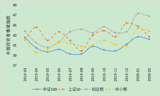 台积电(TSM.US)ADR相较台股溢价创16年来新高，分析师警示可能暗示美股过热