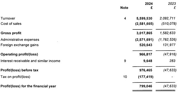 张家口市运动员在省拳击锦标赛获得1金1银1铜