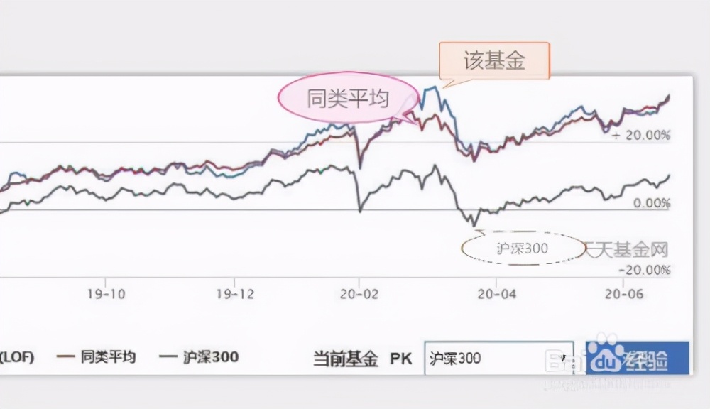 财报前瞻 | Meta(META.US)Q2业绩大考将至 巨额AI押注下能否维持40%利润率？