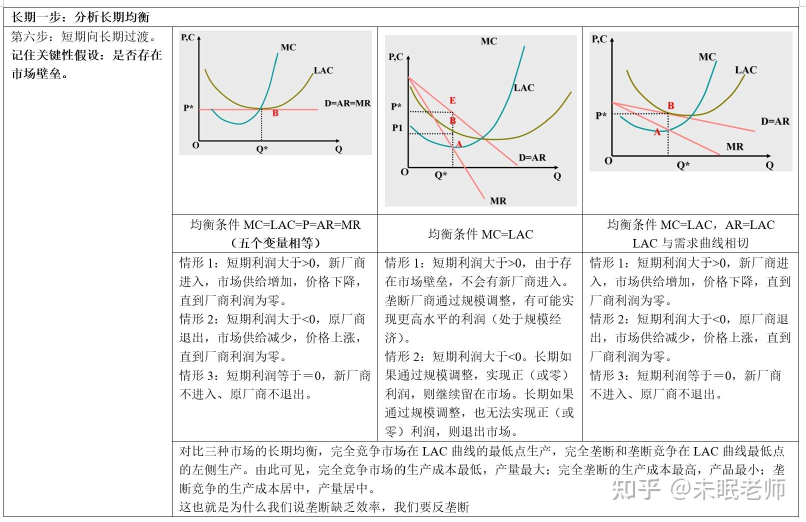 深耕创作沃土 讲好徐闻故事