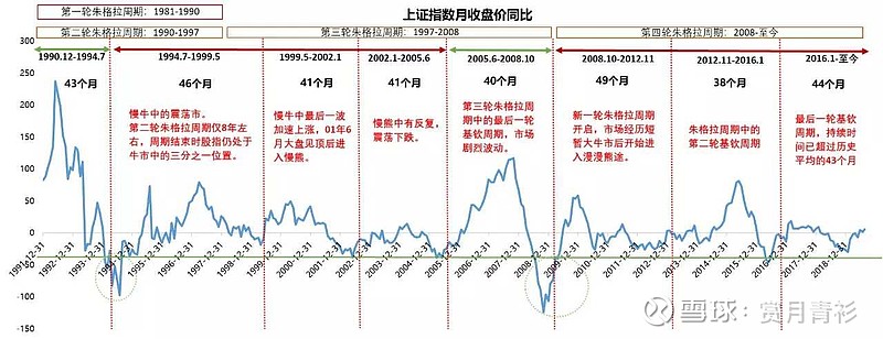 上半年我国机器人产业快速增长